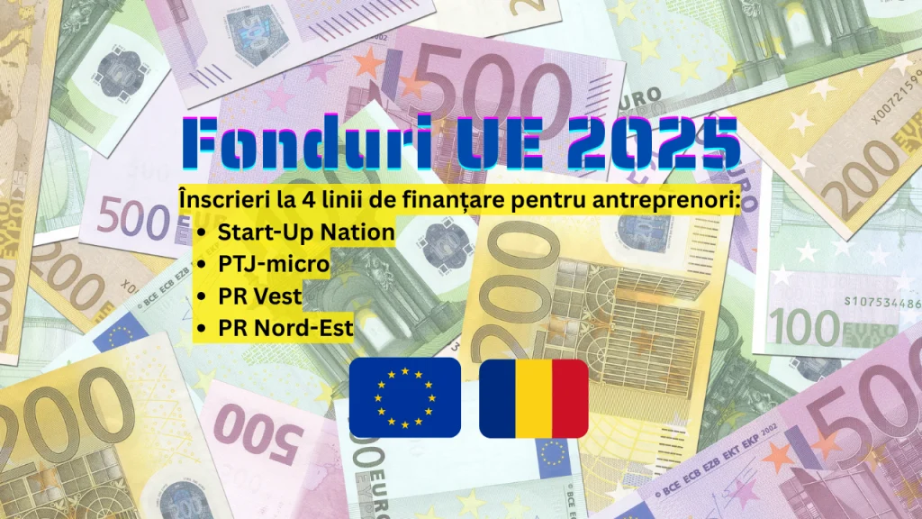 Deschidere cafenea cu fonduri europene